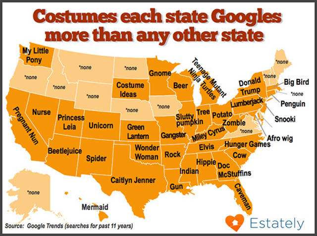 The Most Popular Costumes in Each US State
