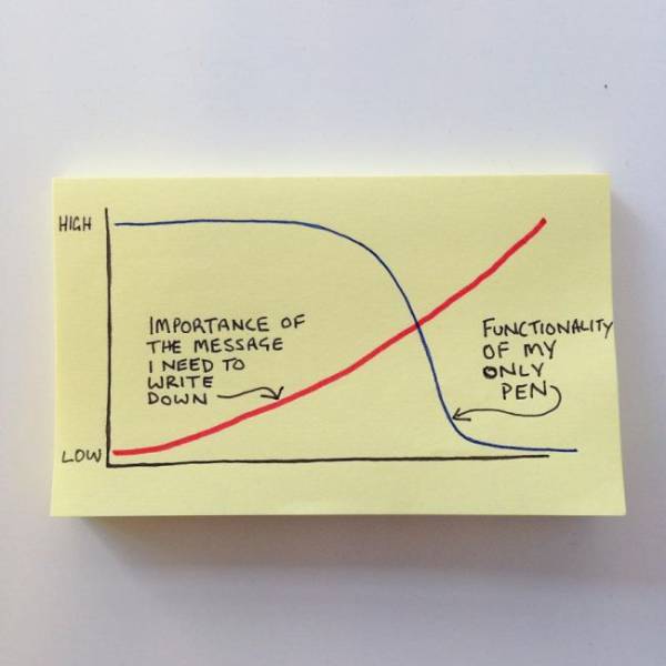 Accurate Illustrations That Sum Up Life as an Adult Perfectly