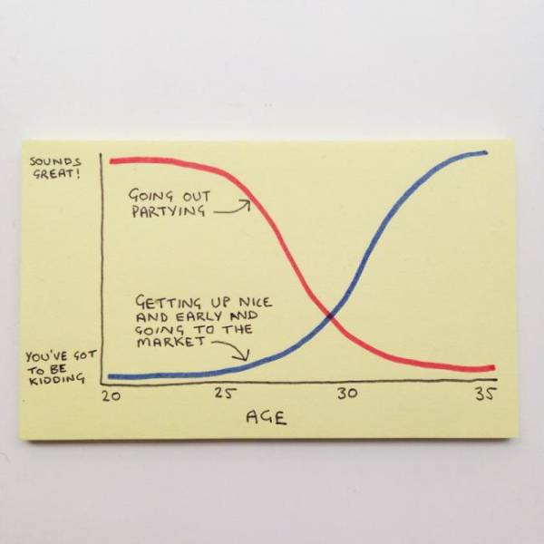 Accurate Illustrations That Sum Up Life as an Adult Perfectly
