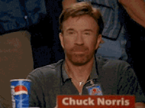 Some Fun Facts about Chuck Norris