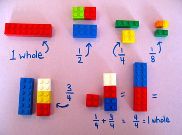 Third Grade Teacher found a Fun Way to Teach Math to Her Students
