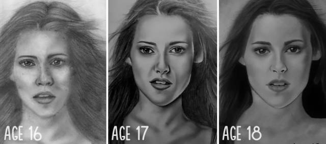 Artists who Have Improved with Age