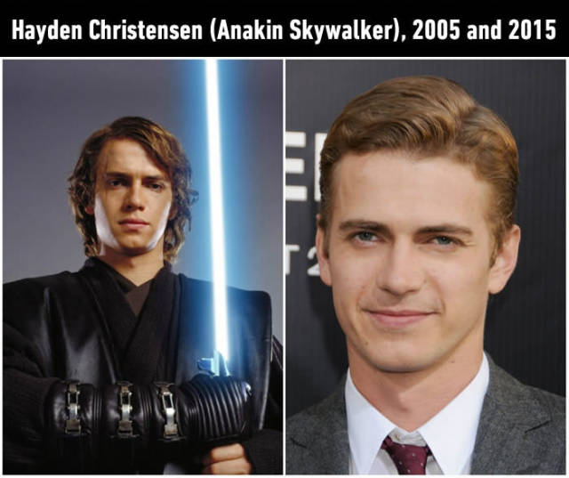 The Stars of "Star Wars" Then and Now