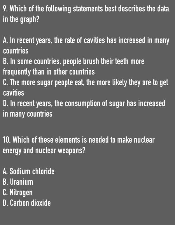 Basic Science Questions That Only 6% of Americans were Able to Answer Correctly