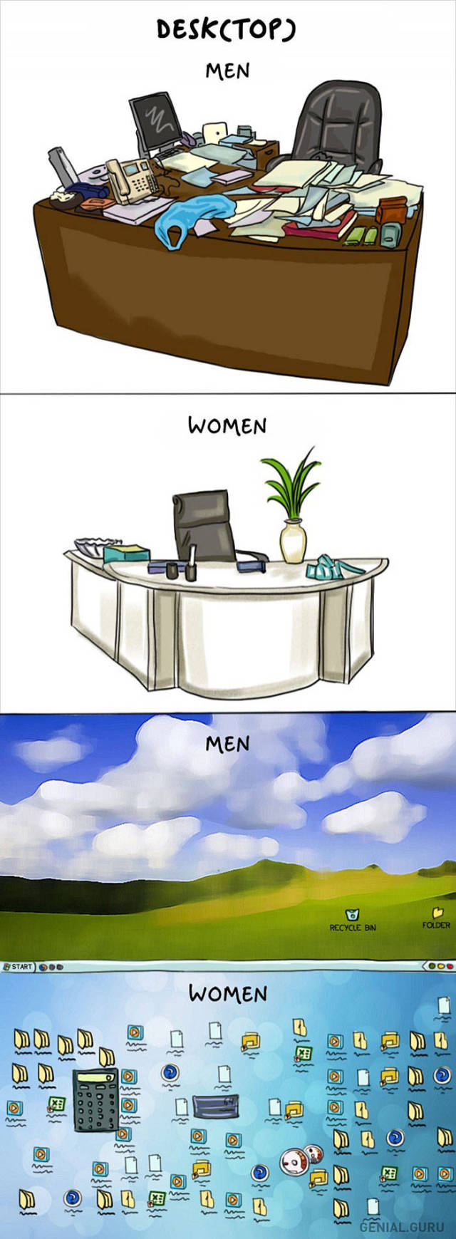An Illustrated Guide to the Quirky Differences between Men and Women