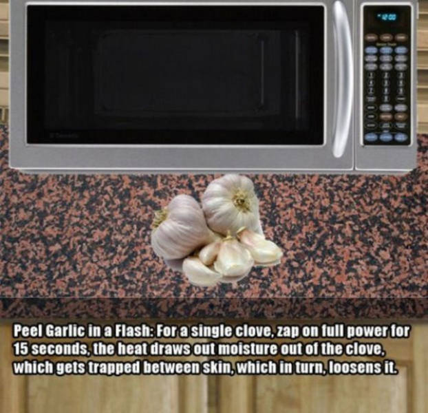 Useful Tips for Single People Who Do Most of Their Cooking in a Microwave
