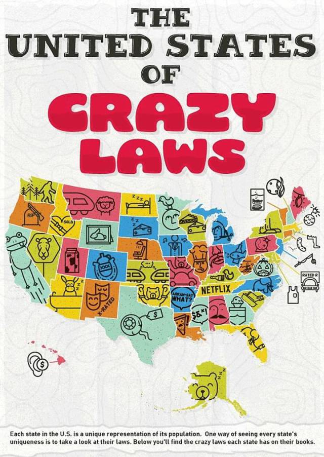 There Are Some US Laws That Are Plain Crazy but Do Exist