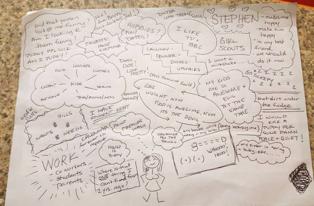 This Mindmap of a Wife’s Brain Went Viral and It’s Easy to See Why
