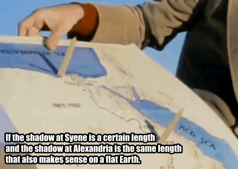 A Detailed Explanation of How We Actually Know That the Earth Is Curved