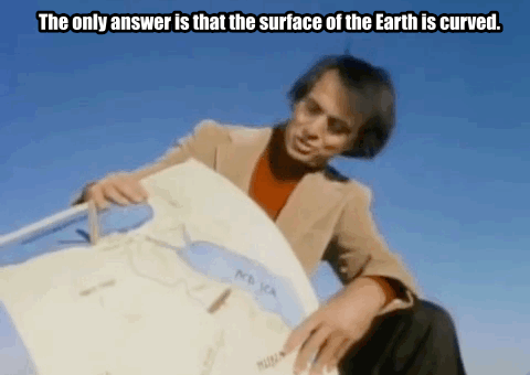 A Detailed Explanation of How We Actually Know That the Earth Is Curved