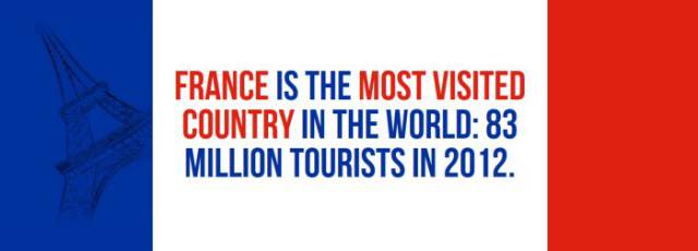 Amusing Facts about France That Are Interesting to Know