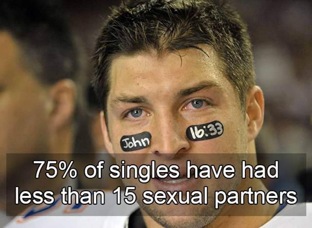 Unexpected Things You Can Learn About Single People in America