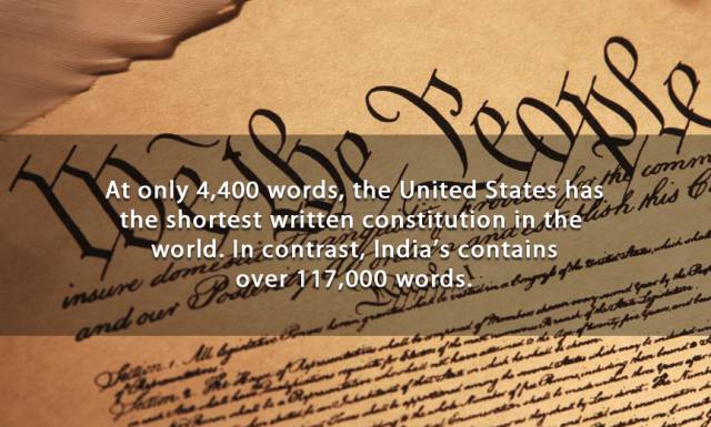 Captivating Facts That You Might Want to Know