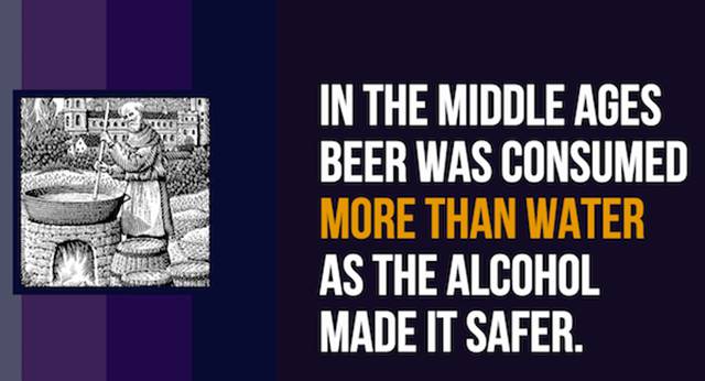 25 Beer Facts That Are Worth Knowing About