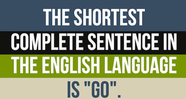 Facts About The English Language That Will Be Interesting To Know