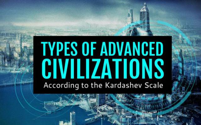 Interesting Infographic About Types Of Advanced Civilizations
