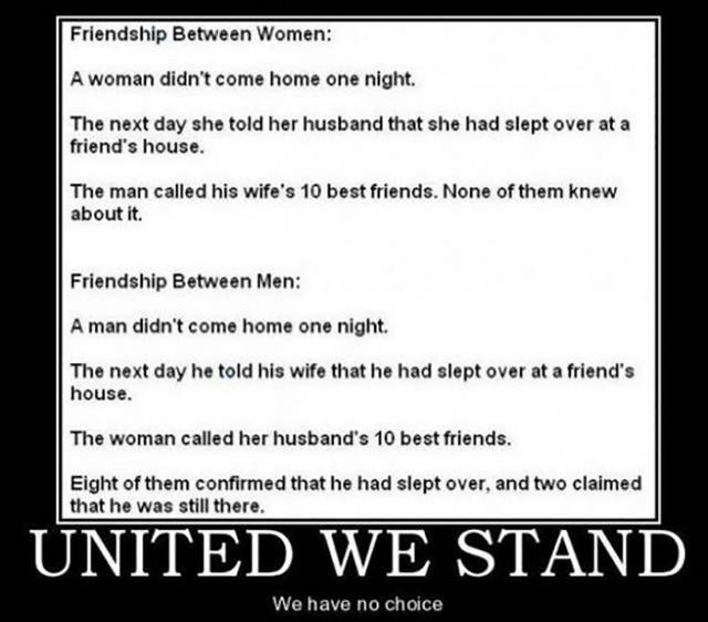 Differences Between Men And Women