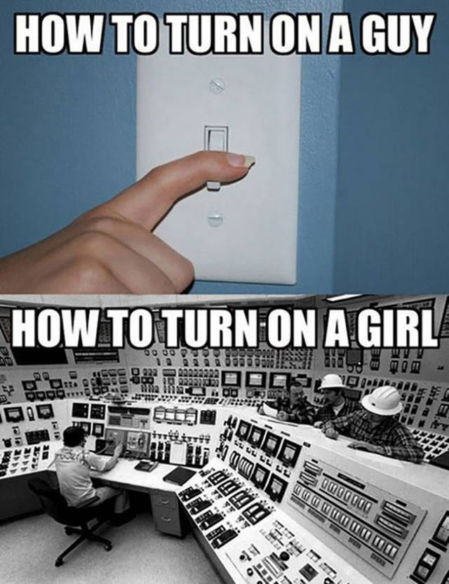 Differences Between Men And Women Differences Between Men And Women