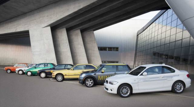 100 Years Of BMW: One Of The World’s Best Brands