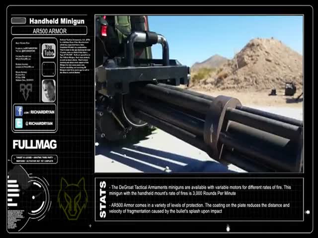 Body Armor vs Minigun Tested Out At Close Range