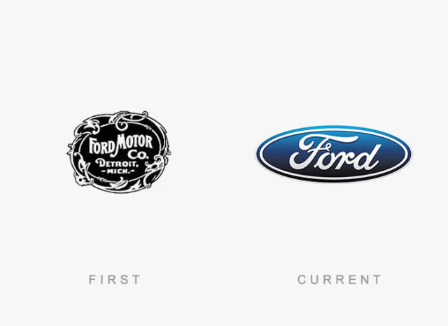 How Most Famous Brand Logos Have Changed Over Time
