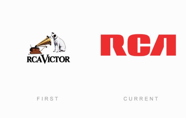 How Most Famous Brand Logos Have Changed Over Time