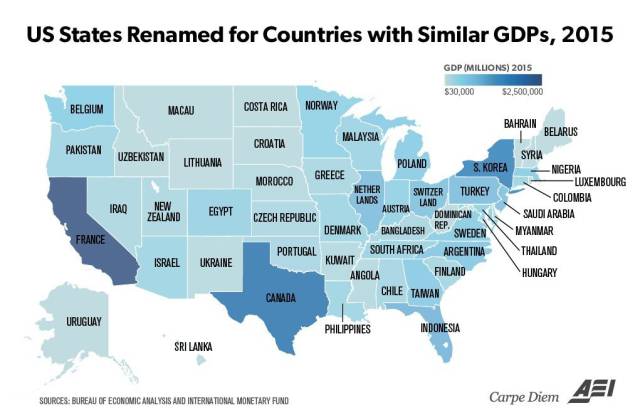Charts That Show Why The USA Is The Most Dominant Country On Earth