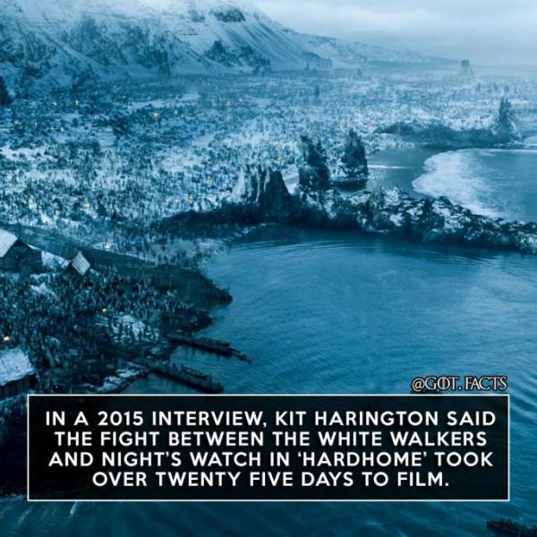 “Game Of Thrones”: Some Fun Facts You Probably Didn’t Know