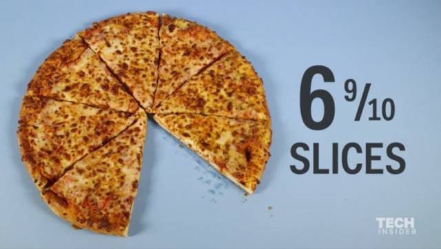 What 2,000 Calories Of Our Favorite Foods Look Like