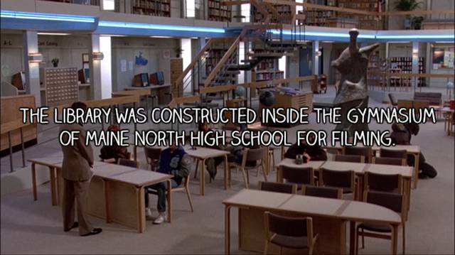 Trivia About The Hit Movie “Breakfast Club”