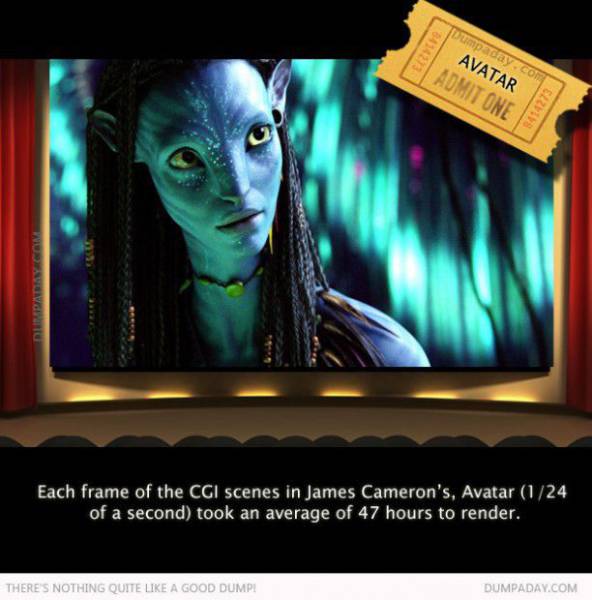 Fun Movie Facts To Get You Through The Day At Work