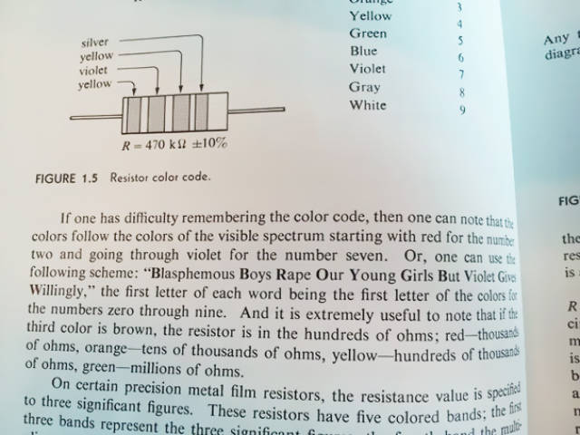 Funny Stuff Spotted In Textbooks