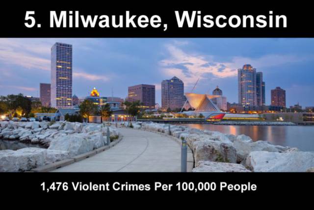 The Most Dangerous Cities In The US
