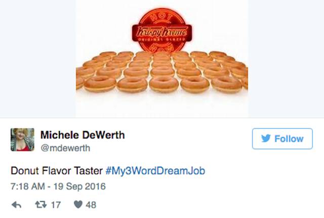 People Confess Their Dream Jobs In Three Words On Twitter