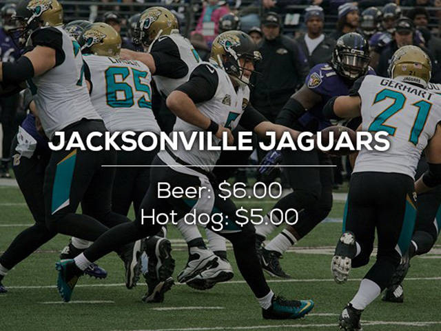 Here Is How Expensive Beer And Hotdogs Are At Each NFL Stadiums