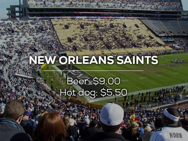 Here Is How Expensive Beer And Hotdogs Are At Each NFL Stadiums