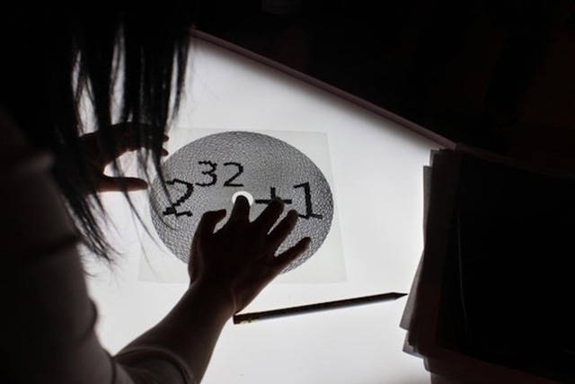 The Most Astonishing Themed Museums Around The World