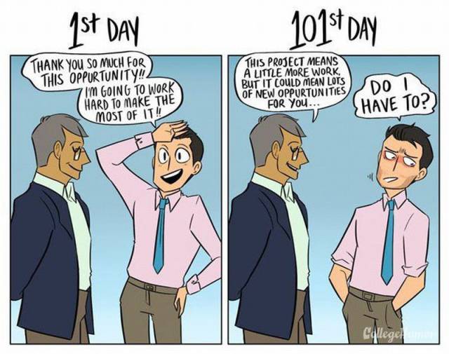 The Difference Between Your 1st Day Of Work vs The 101st Day The Difference Between Your 1st Day Of Work vs The 101st Day