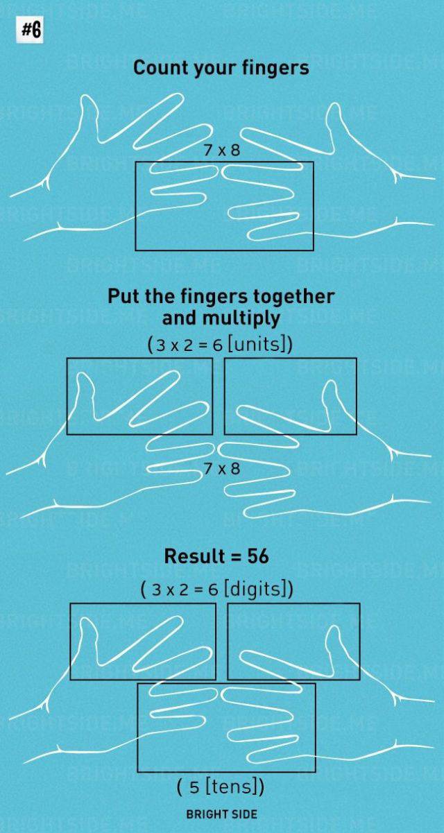 Cool And Simple Math Tricks