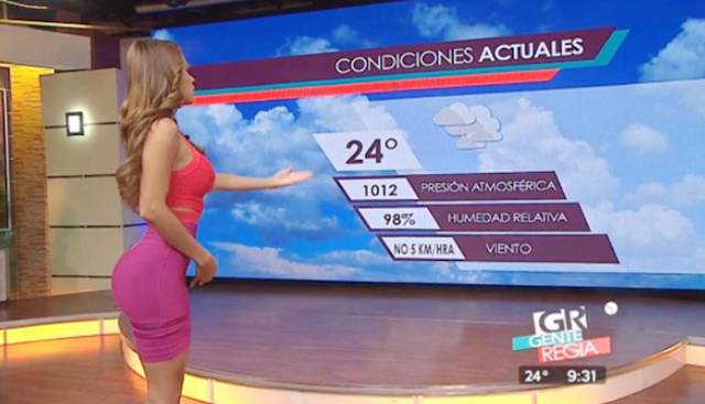 This Weather Reporter Is The Reason You’ll Watch News Channel Even If It’s In Spanish