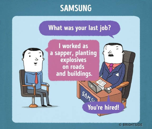 What A Job Interview Would Be Like In Every Big Company