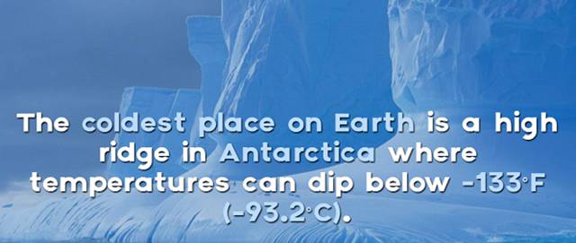Interesting Facts About Antarctica That You Didn’t Know