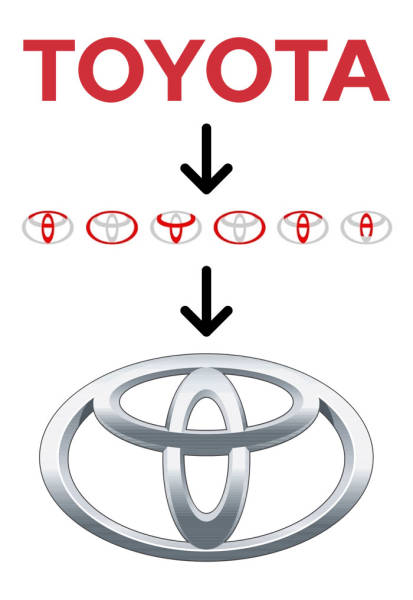 Hidden Messages In The Logos Of Famous Brands