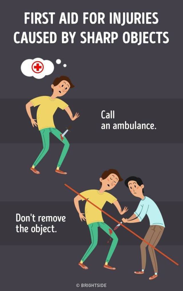How To Handle Emergency Situations Effectively And Quickly