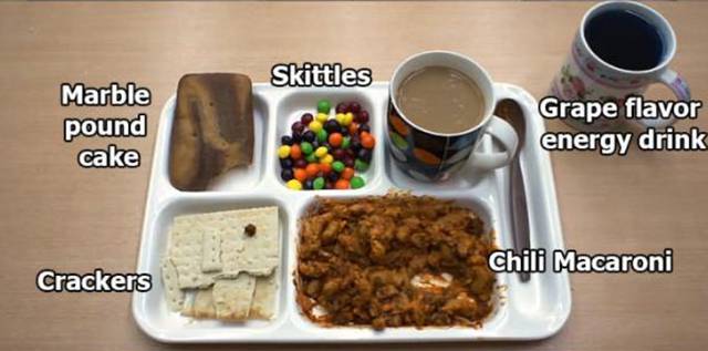 Combat Rations From Different Countries
