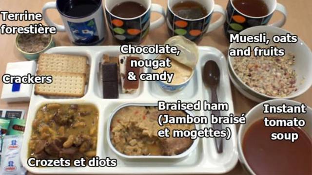Combat Rations From Different Countries