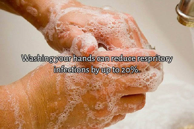 Interesting Facts About Hygiene