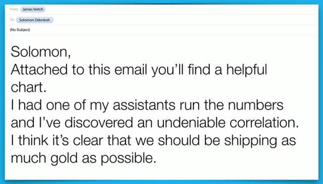 James Veitch Hilariously Trolls An Email Skimmer