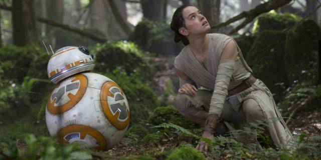 Did You Know Which Movies Made The Most Money In Cinema History?